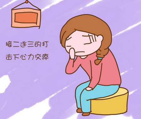 习惯性流产的检查方法